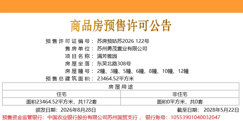 金茂姑苏满元墅区洋房取预售证均价4万，开盘在即！