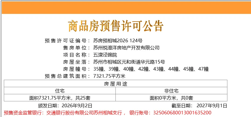 五潨泾锦院2026年9月2日领取一张预售证:苏房预相城2026 124号